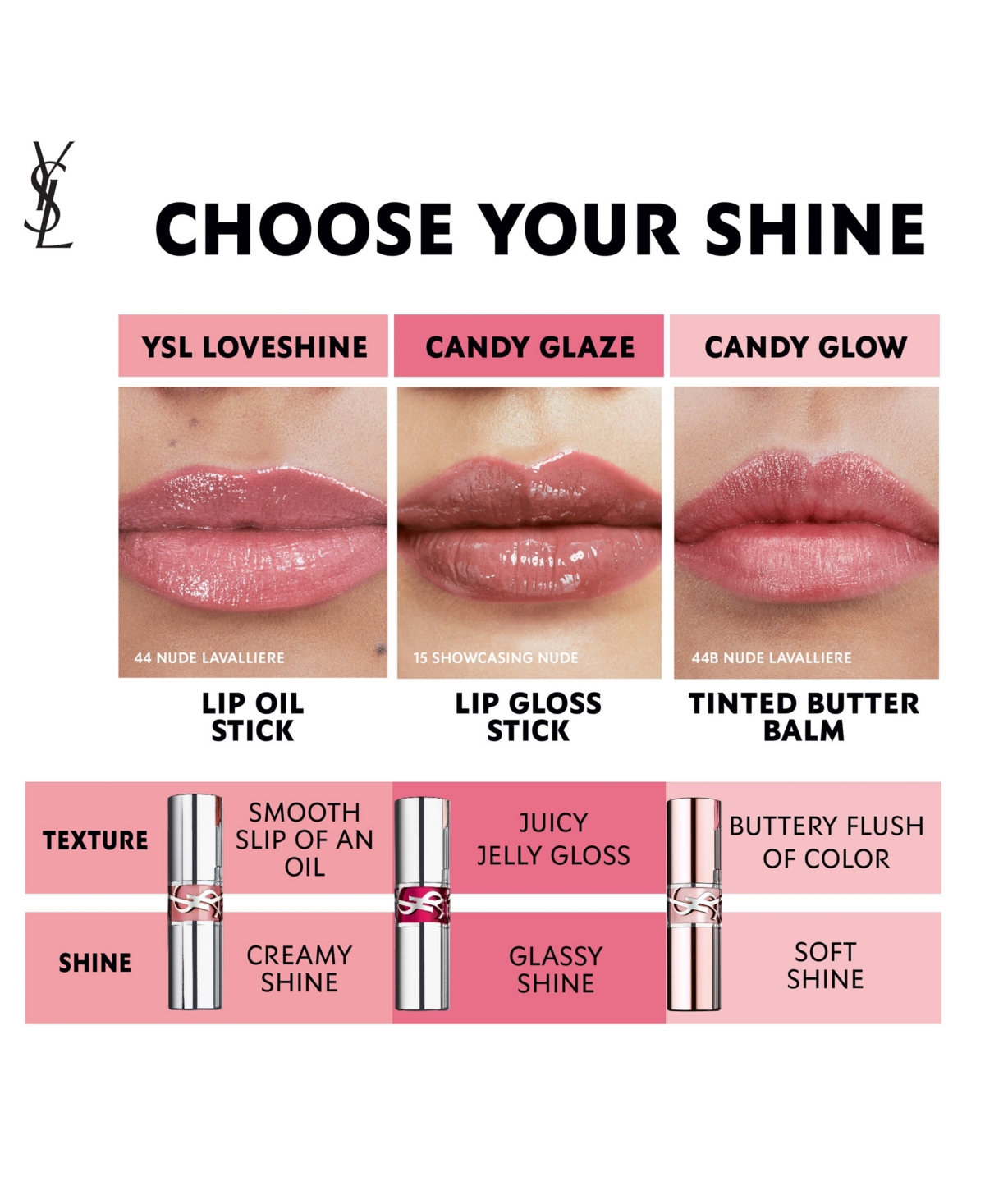 Saint Laurent Candy Glaze Lip Gloss Stick In New 44 Nude Lavalliãre