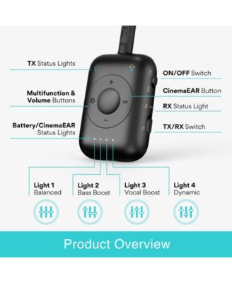 Connect Air Pro Wireless Audio Transmitter & Receiver for In-Flight Audio, Car Stereos, & More