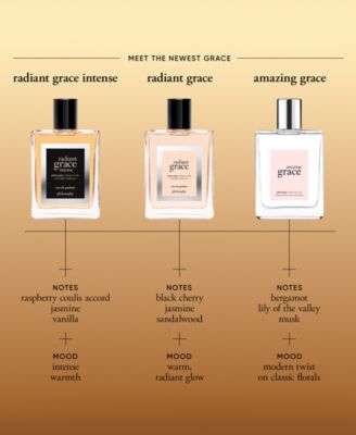 Radiant Grace Intense Eau de Parfum, 0.33 oz.