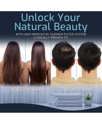 MSC081 Replacement Shower Filter Cartridge for MSS081, MSS082, MSS083 Shower Systems, 15 Stage Filtration, Lasts 6 Months, 1 Pack