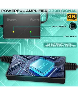 HDTV 4K Antenna with Amplifier, Indoor/Outdoor, Supports UHF/VHF, Free Digital Local Channels