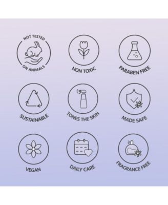 Coin Sheet Mask Kit (Troubleshoot)