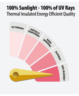 Versailles Lattice Flocked 100% Complete Blackout Thermal Insulated Window Curtain Grommet Panels, Energy Savings & Soundproof - Set of 2
