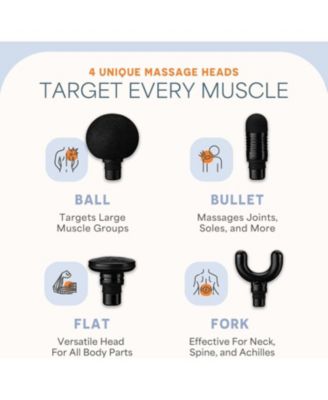 Mini Deep Tissue Massage Gun – Portable Pocket Size Percussion Massager for Muscle Relief & Travel