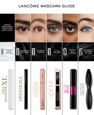 Mascara Collection