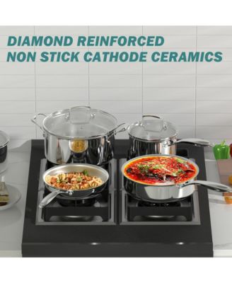 12-Piece Tri-Ply NonStick Stainless Steel Cookware Set with Premium Magnetic Stainless Exterior, Aluminum Core for Even Heat Distribution