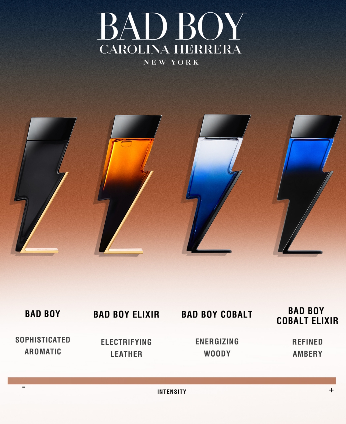 Carolina Herrera Men's Bad Boy Elixir Eau De Parfum, 3.4 Oz. In No Color