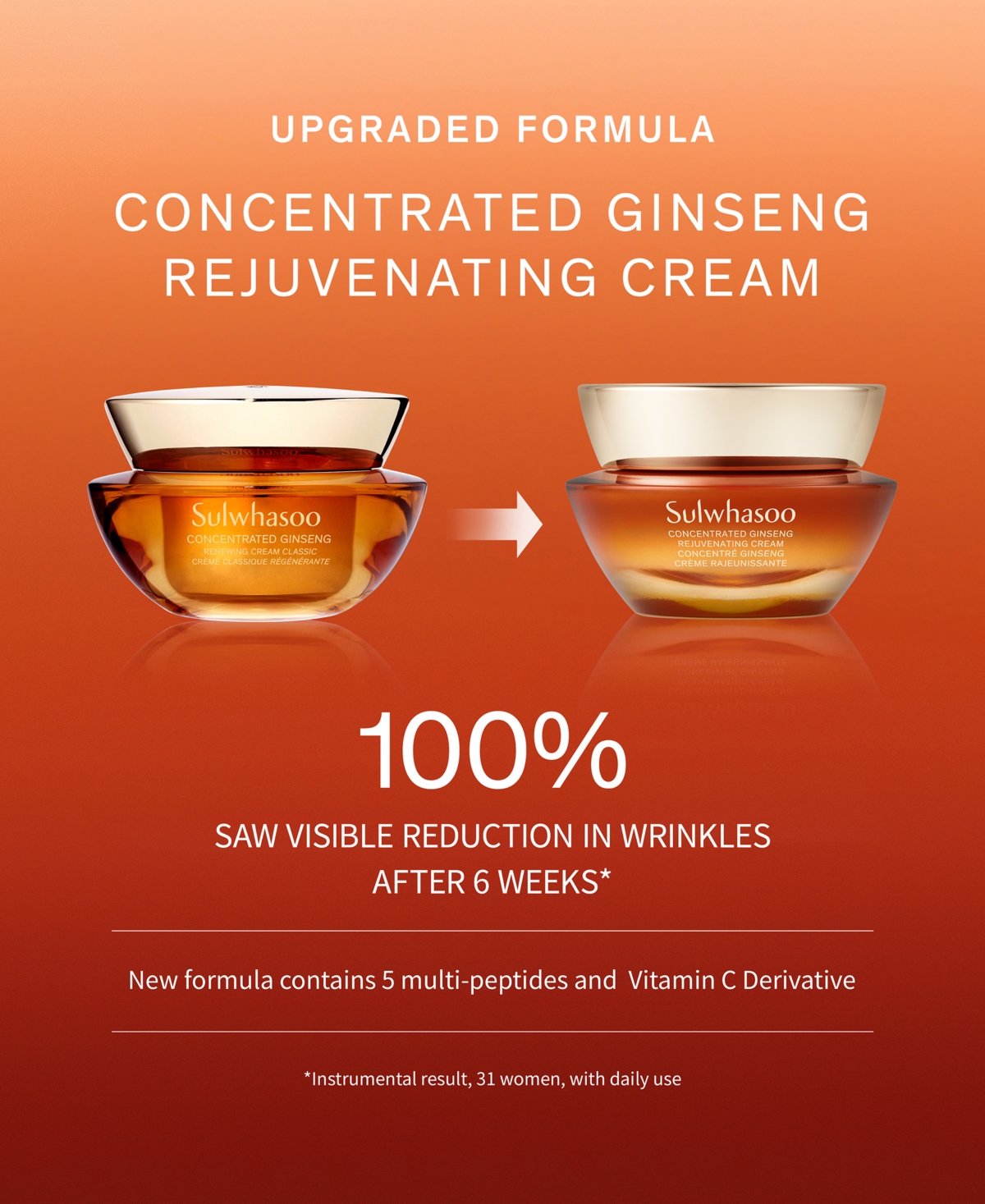 SULWHASOO CONCENTRATED GINSENG REJUVENATING CREAM, 1 OZ. 