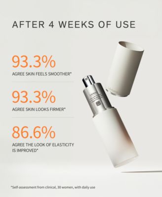 The Ultimate S Serum, 1 oz.