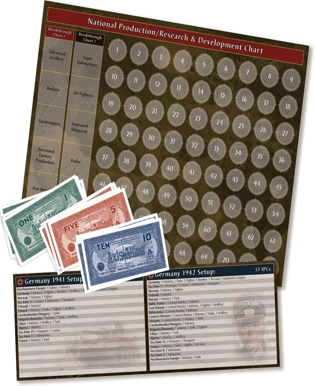 Renegade Game Studios Axis & Allies Anniversary Edition Board Game In Multi