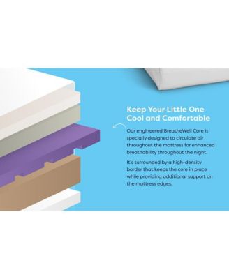 Luxury Dreamer Crib Mattress