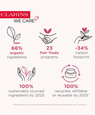 Lip Comfort Oil, 0.24 oz.