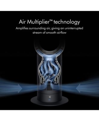 AM07 Bladeless Tower Fan 