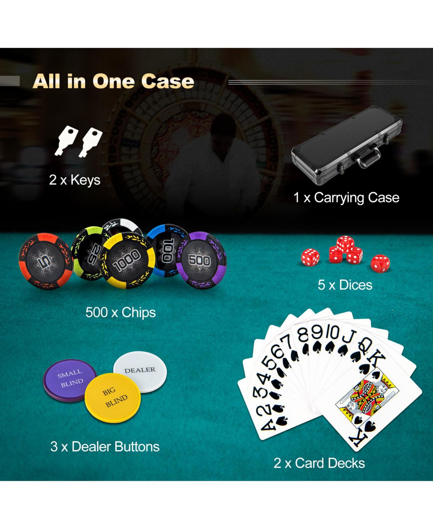 Детские игрушки Slickblue 500-Piece Texas Holdem Poker Chip Set with Claytec Chips and Storage Case-Black, цвет: Чёрный — фото 8