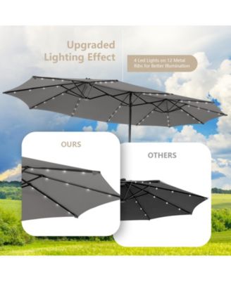 15Ft Patio Double-Sided Solar LED Market Umbrella Crank Base