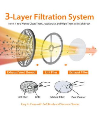 1.5 Cu .ft Clothes Dryer with Stainless Steel Tub