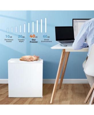 Mini Freezer,1.1 Cu.ft Upright Freezer with Reversible Single Door,Removable Shelves,Small Freezer with Adjustable Thermostat for Home/Kitchen/Office