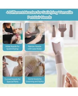 Dog Cat Hair Blower with Negative Ion Function and Adjustable Temperature