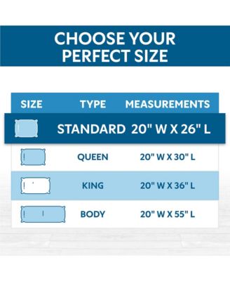 Waterproof Zippered Pillow Protector - Standard Size  - 4 Pack