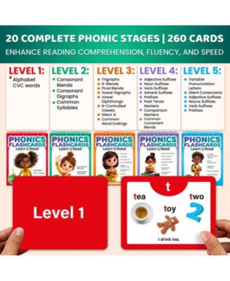 ABC Learning Flash Cards for Toddlers 2-4 Years Old