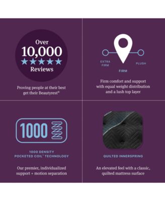 World Class Level Four 16.25" Firm Pillow Top Mattress - King