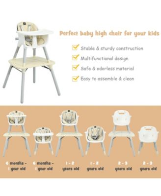Kids 4-in-1 Convertible Table Chair Set with PU Cushion