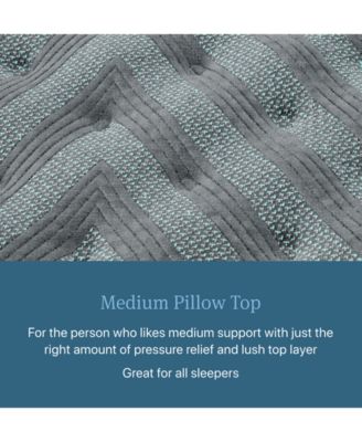 Level One 14.25" Medium Pillow Top Mattress Set - Queen Split