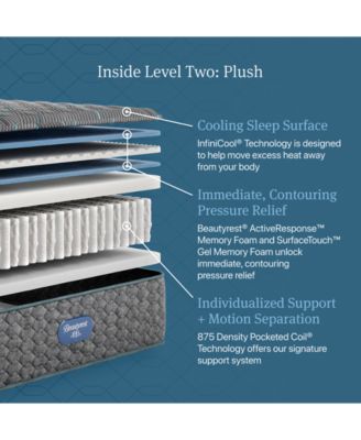 Level Two 14" Plush Tight Top Mattress - King