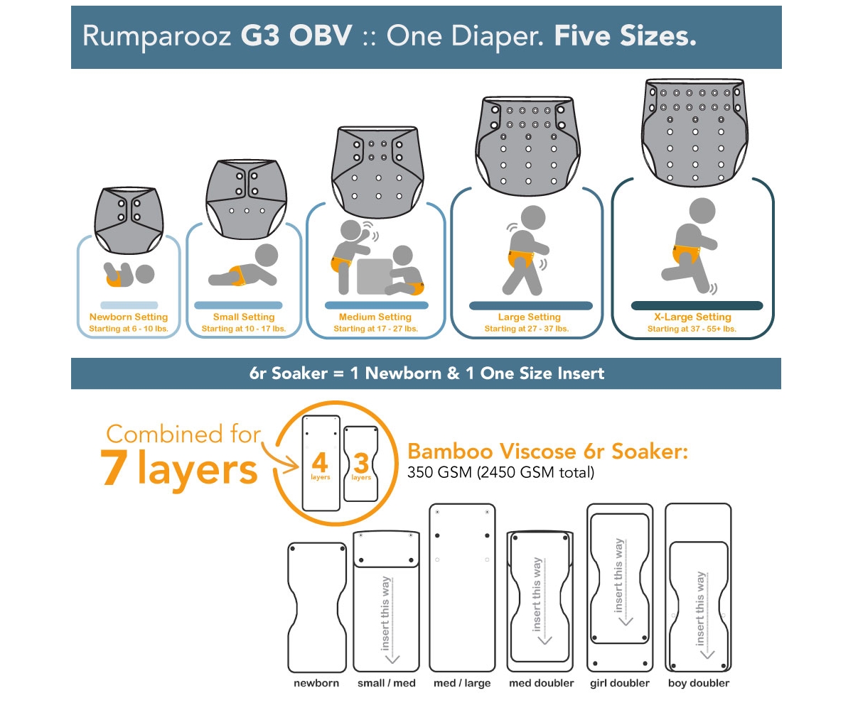 Shop Kanga Care Boys Rumparooz G3 Obv (organic Rayon From Bamboo Velour) One Pocket Cloth Diaper 6-55 Lbs In Thistle