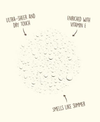 Premium Moisturizing Sunscreen Spray SPF 50 Mini, 1.75 oz.