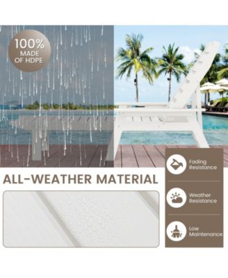 2PCS Patio Lounge Chair Chaise Adjustable Weatherproof HDPE Cup Holder