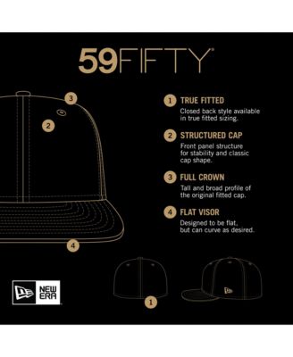 Men's Navy Houston Astros Ransom 59FIFTY Fitted Hat