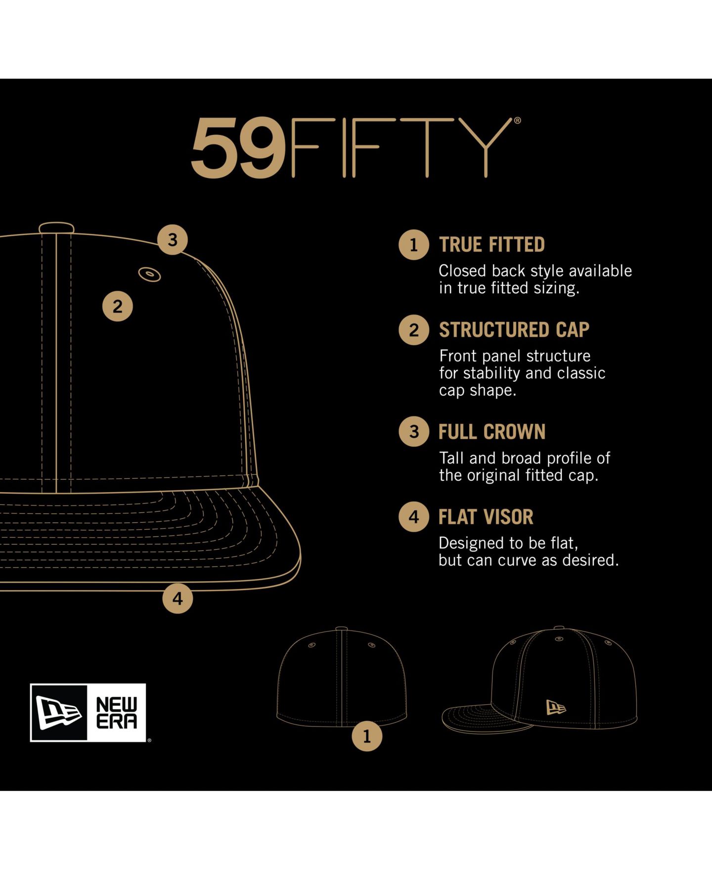 Мужская кепка New Era Navy Houston Astros Ransom 59FIFTY Fitted Hat — фото 2
