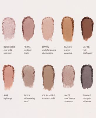 In Neutral Eyeshadow Palette