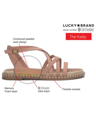 Women's Kielly Strappy Whipstitch Flat Sandals