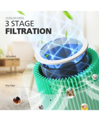 Air Purifier Replacement Filter 2 Pack, H13 Ture HEPA Filter for 1800 Air Purifer, Efficiency Activated Carbon - Original Version