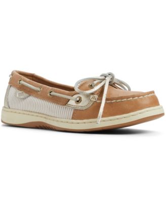 Sperry