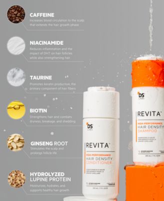 2-Pc. Revita High-Performance Hair Density Shampoo & Conditioner Set