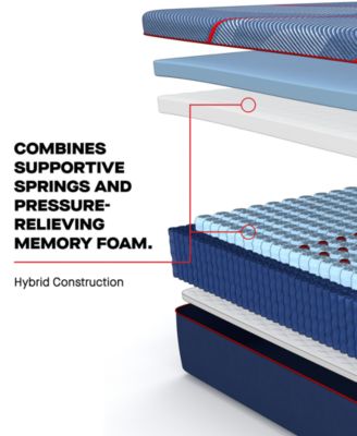 SEALY POSTUREPEDIC ELITE ALBANY II 13 MEDIUM HYBRID TIGHT TOP MATTRESS COLLECTION 