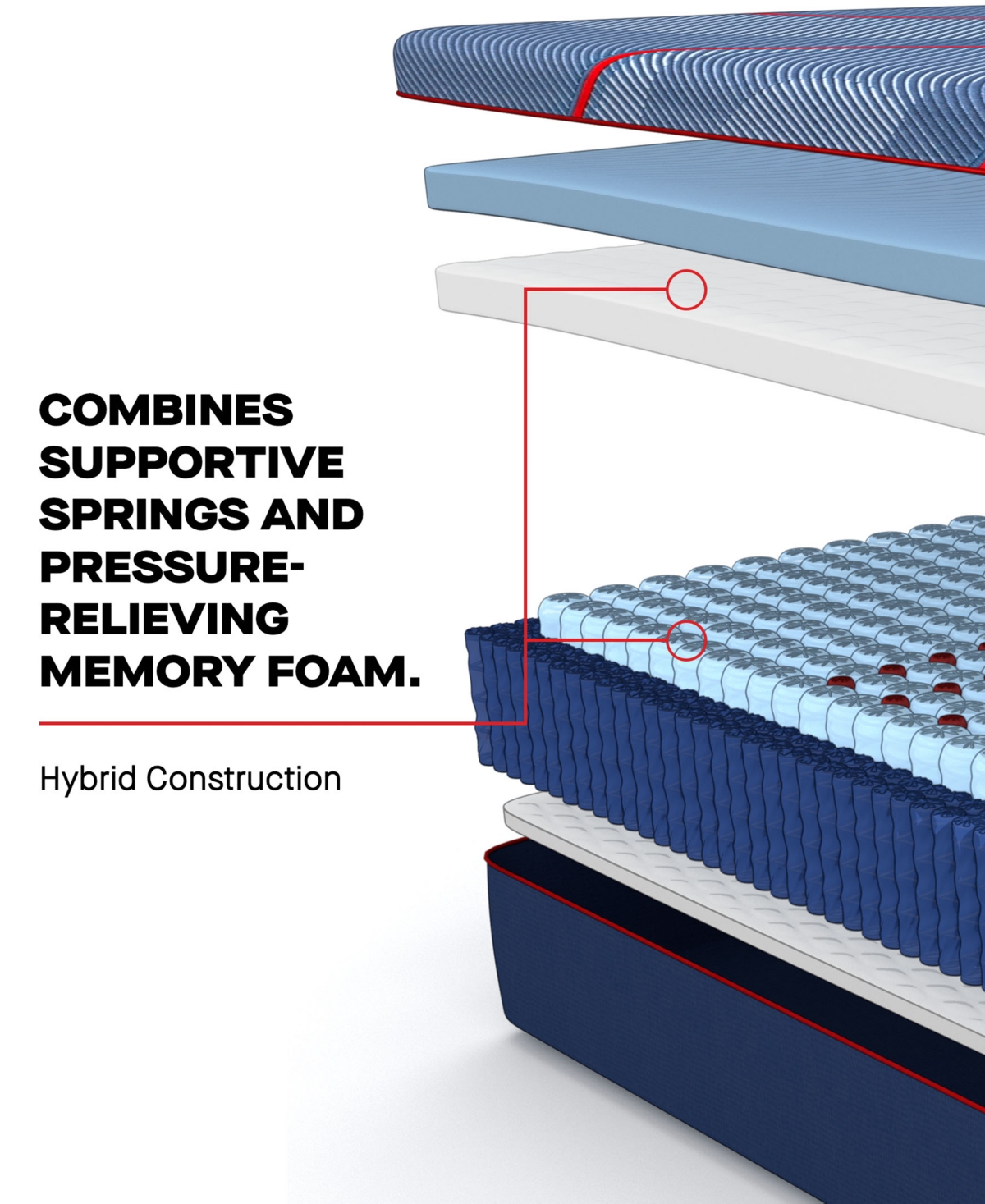 Sealy Posturepedic Elite Albany Ii 13" Medium Hybrid Tight Top Mattress Set In No Color