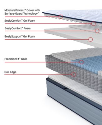 Posturepedic Seafield 13" Firm Tight Top Mattress Set - Queen Split