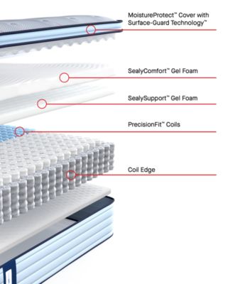 Posturepedic Seafield 14" Soft Euro Pillowtop Mattress Set - Queen Split