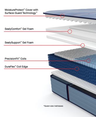 Posturepedic Kersall 14" Medium Tight Top Mattress Set - Queen Split