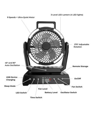 20,000mAh Rechargeable Camping Fan with LED Lantern & Power Bank, Ultra-Quiet 9-Speed Tent Fan with Remote, 135-Hour Battery Life, Adjustable Airflow & Auto Oscillation for Camping, Home, and Emergency Use