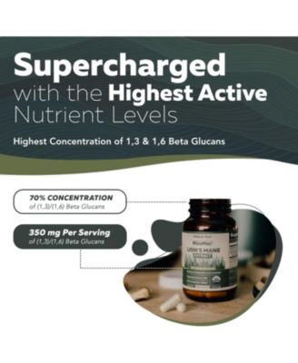 MycoMax Lion's Mane Extract Capsules Supplement- 70% Beta Glucans