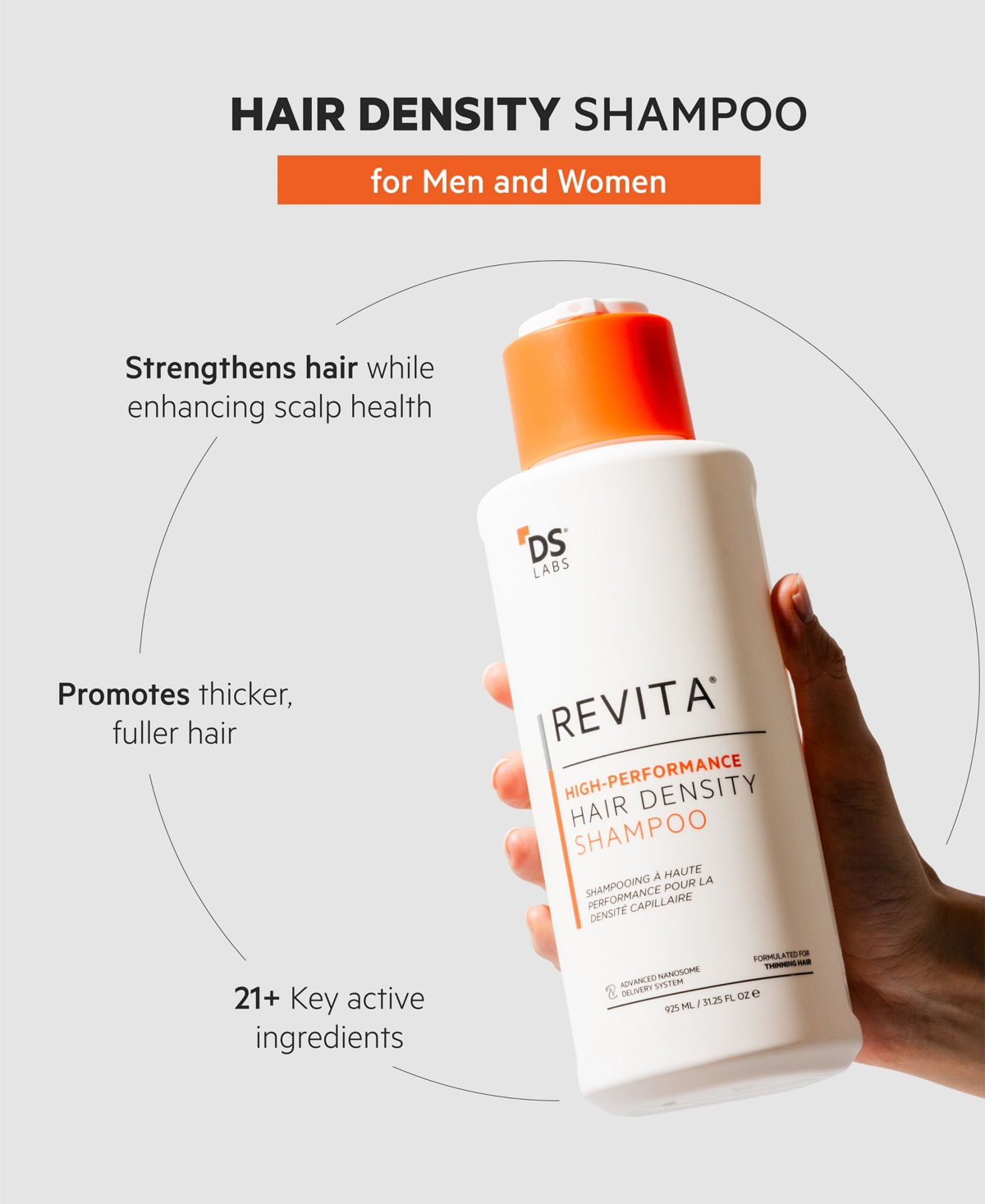 Ds Laboratories Revita High-Performance Hair Density Shampoo, 925 ml