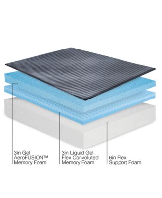 12" Plush Comfort Tri Layered Gel Memory Foam Mattress in a Box - King, Exclusively at Macy's