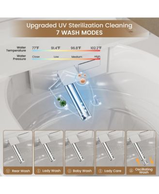 Smart Toilet, Auto Flush, Heated Seat, Tankless One-Piece Toilets For Bathrooms