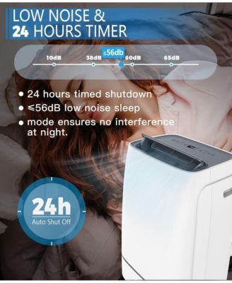 13000 BTU 4-IN-1 Portable AC, 24H Timer, 600sq.ft, <53dB, Quiet, Stand Up
