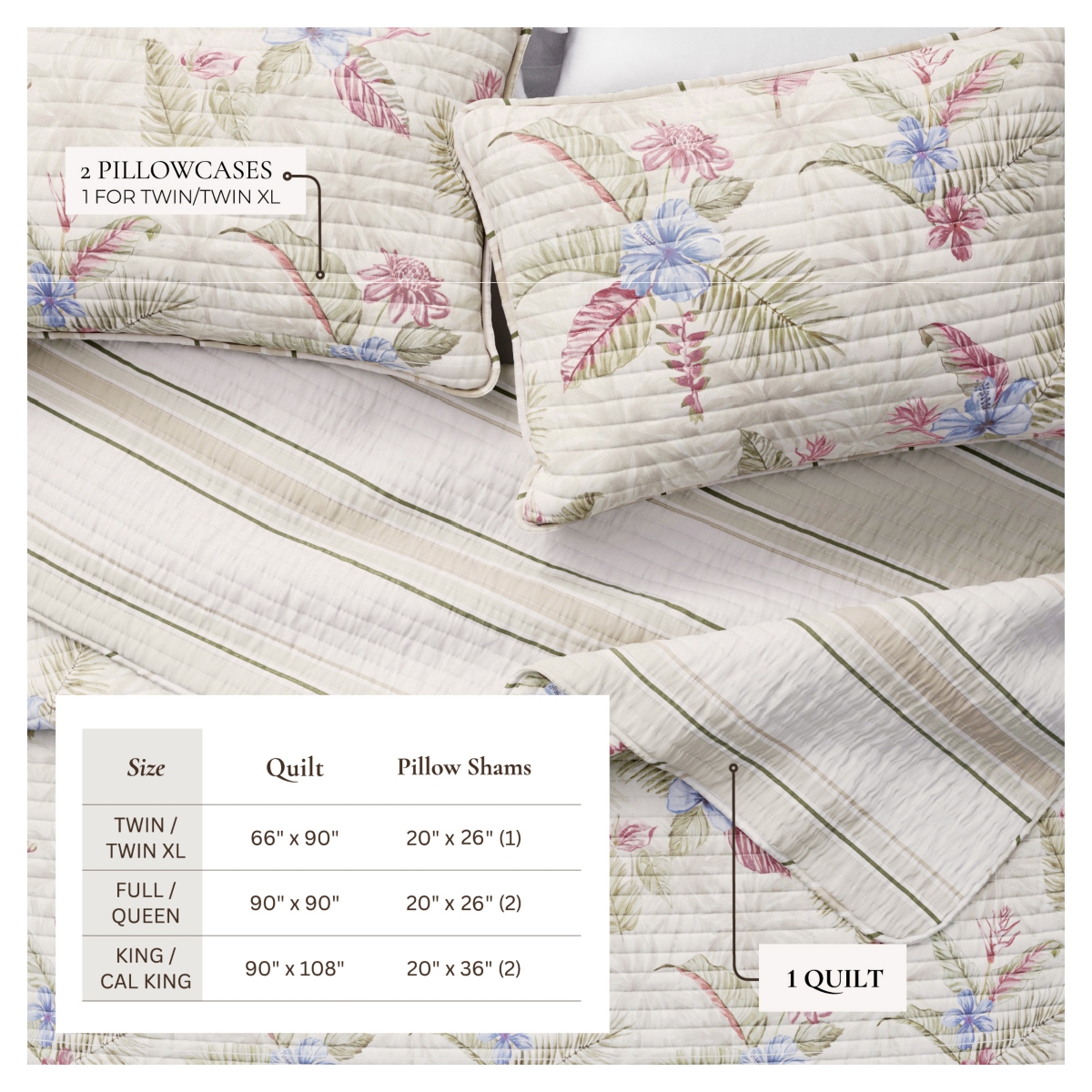 Linery & Co. Cotton Stitched Reversible Tropical Palm 3 Piece Quilt and Sham Set